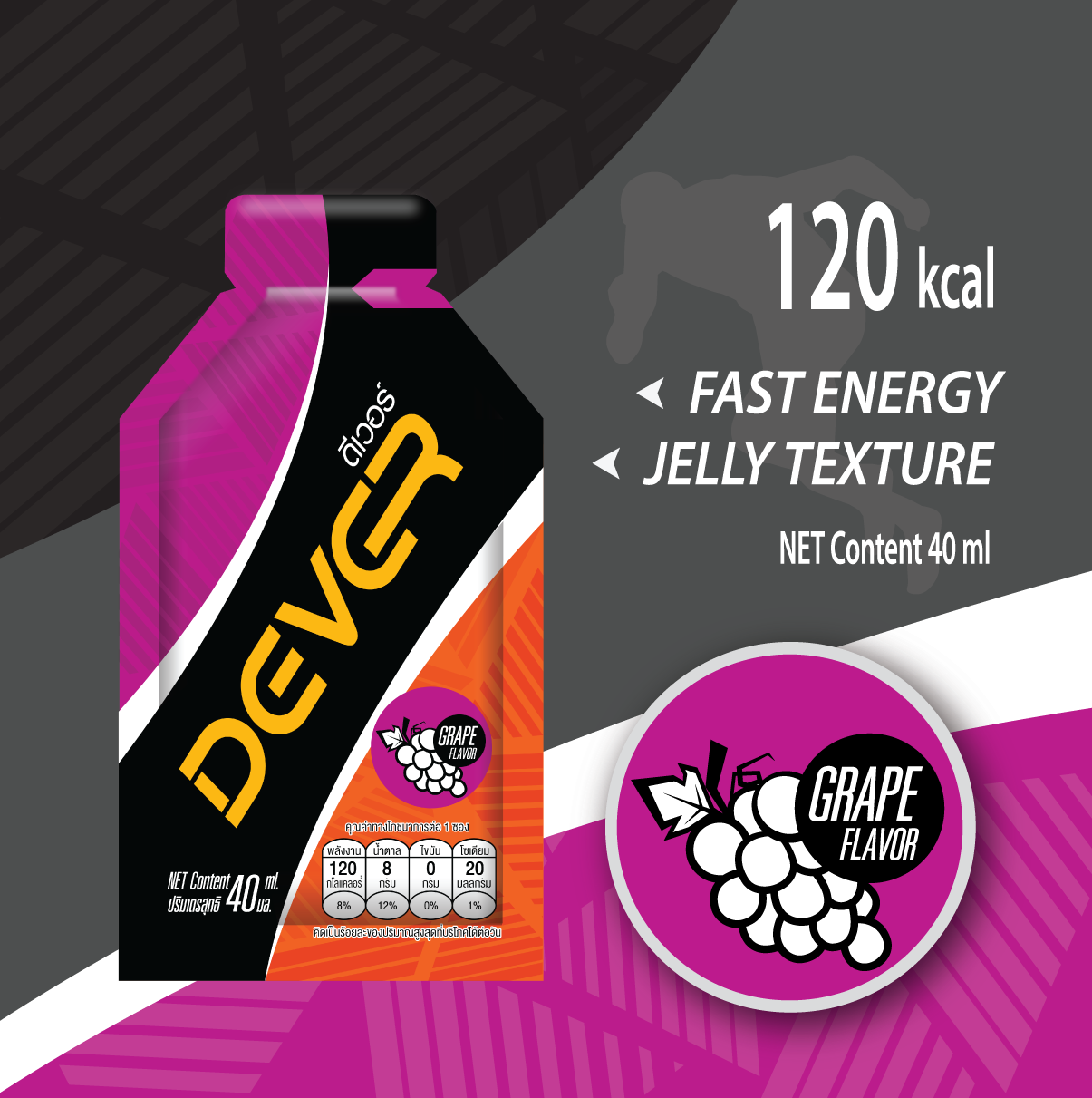 (12แถมกระเป๋าผ้า) DEVER gel (vital energy)(40 ML รสองุ่น) ดีเวอร์ เจลให้พลังงาน เกลือแร่ สำหรับนักวิ่ง นักกีฬา เจลวิ่ง ทานง่าย อร่อย เพิ่มพลังงาน