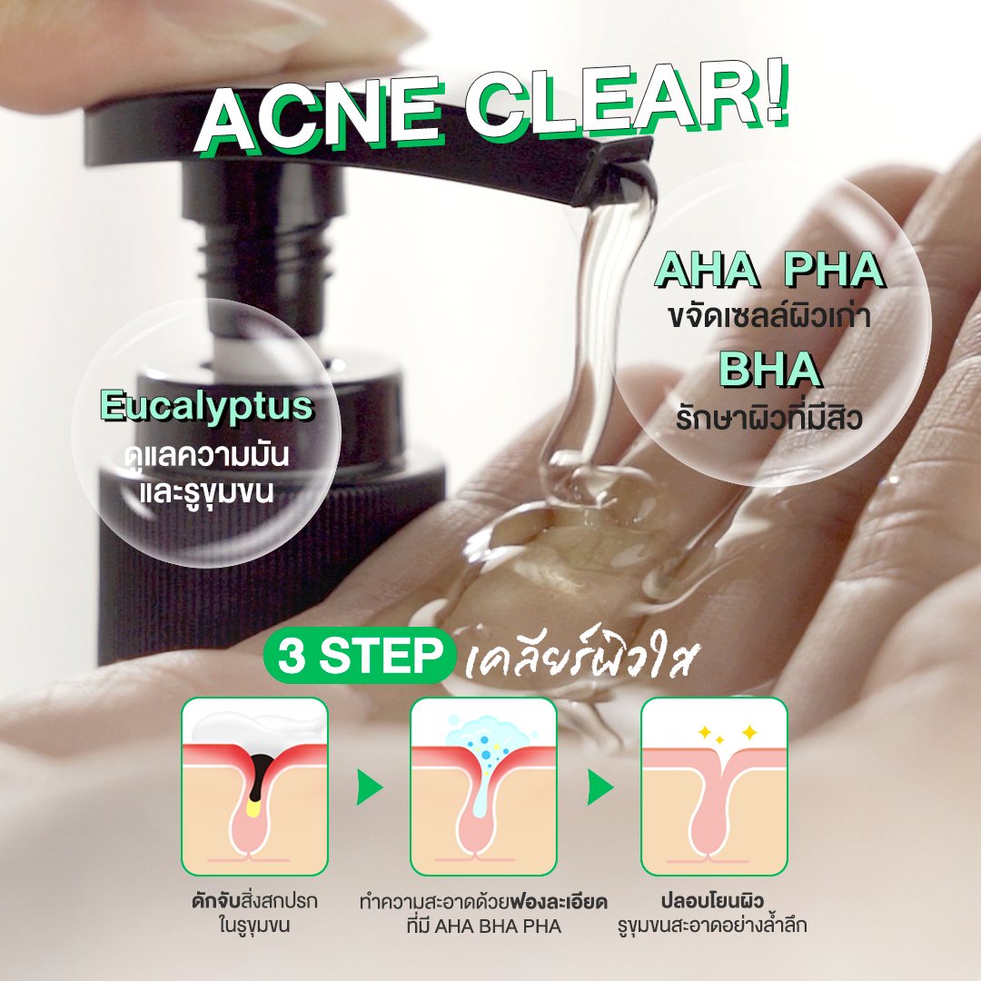 DUO SET SOME BY MI AHA-BHA-PHA 30DAYS MIRACLE ACNE CLEAR BODY CLEANSER ...