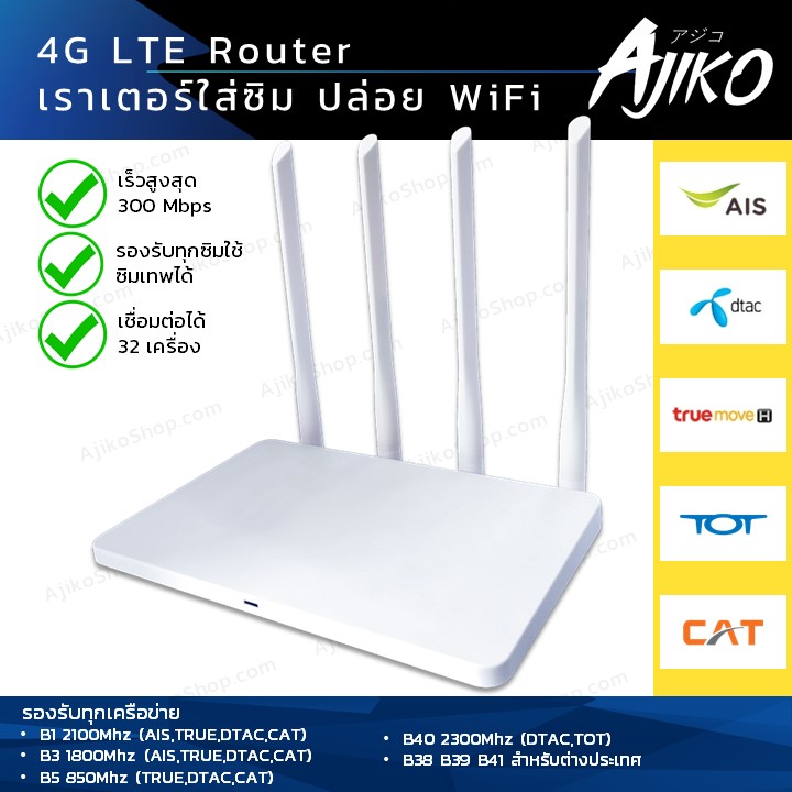 Ajiko เราเตอร์ใส่ซิม 4G ตัวปล่อยสัญญาณ WiFi แรง ซิมเทพได้ ทรู AIS DTAC เสียบใช้เลย ไม่ติดตั้ง