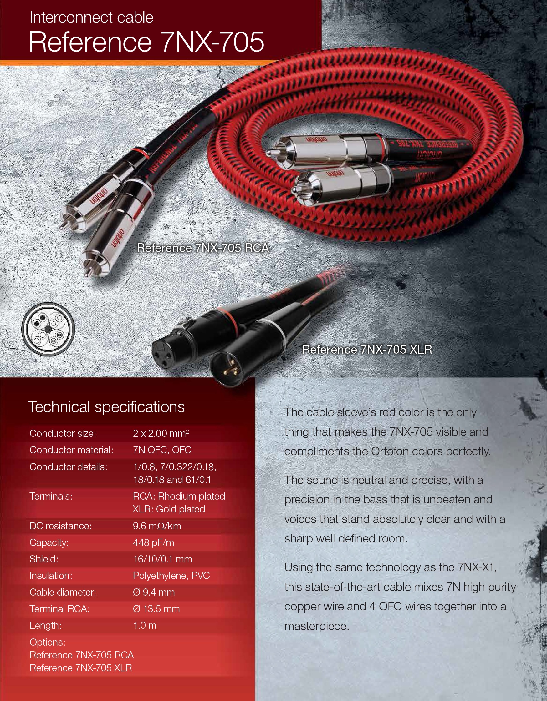 Ortofon Reference 7NX-705 XLR Interconnect cable 1 m. | Lazada.co