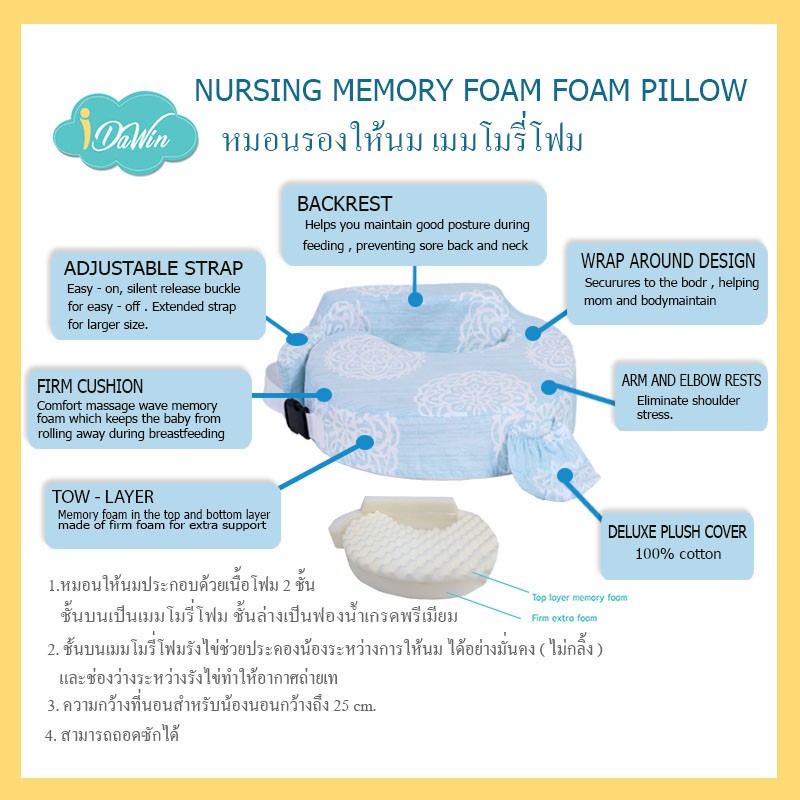 หมอนรองให้นม idawin หมอนรองให้นมเด็ก หมอนให้นมเมมโมรี่โฟม Nursing memory foam pillow สินค้าคุณภาพราคาถูก