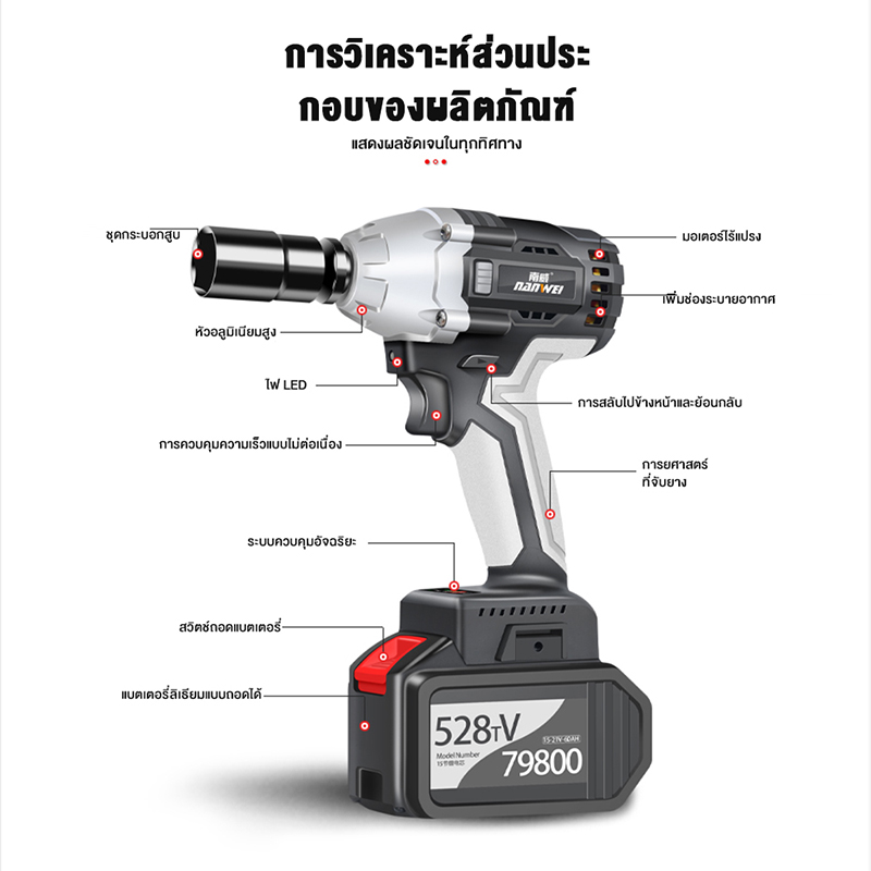 【ฟรี !! อุปกรณ์เสริม 19 ชิ้น】SIEMEN บล็อกไฟฟ้า ประแจไฟฟ้า 980N / M Brushless Cordless Electric Wrench เครื่องมือช่าง บล๊อกไฟฟ้า บล็อคแบตไร้สาย Torque Impact Wrench บล๊อคไฟฟ้า ประแจเลื่อน ประแจผลกระทบ บล็อกถอดล้อไฟฟ้า เครื่องขันน็อตไร้สาย เครื่องมือไฟฟ้า