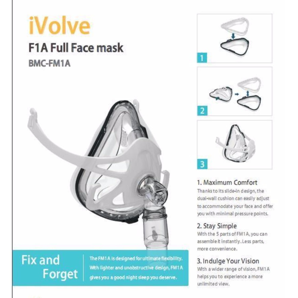 ราคา BMC cpap FM1A Full Face Mask With Headgear - Linda Health Store