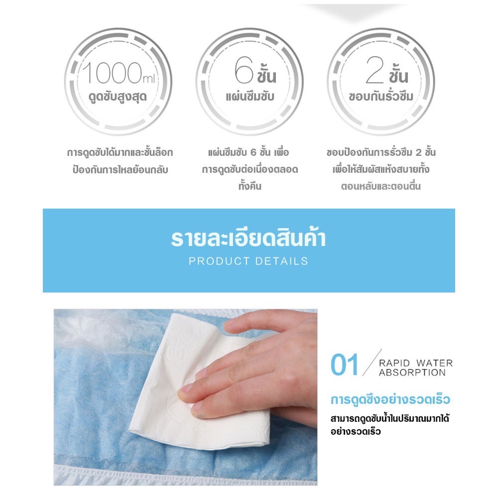 LookmeeShop [10แพ็ค100ชิ้น]  ผ้าอ้อมผู้ใหญ่Soulcare แบบเทปซึบซับเร็ว ผ้าอ้อมผู้สูงอายุ แพมเพิสผู้ใหญ่ ขอบป้องกันรั่วซึม 2 ชั้น