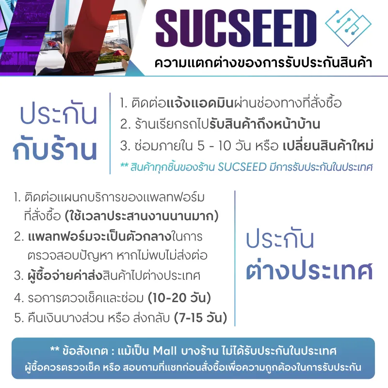 ภาพสินค้า(New 2023) Teclast P85T แท็บเล็ต 8 นิ้ว Wi- Fi only / Android 13 RAM 8GB (4+4) / ROM 64GB แท็บเล็ตราคาประหยัด พร้อมส่งในไทย ประกัน 1ปี จากร้าน Suc-Seed บน Lazada ภาพที่ 6