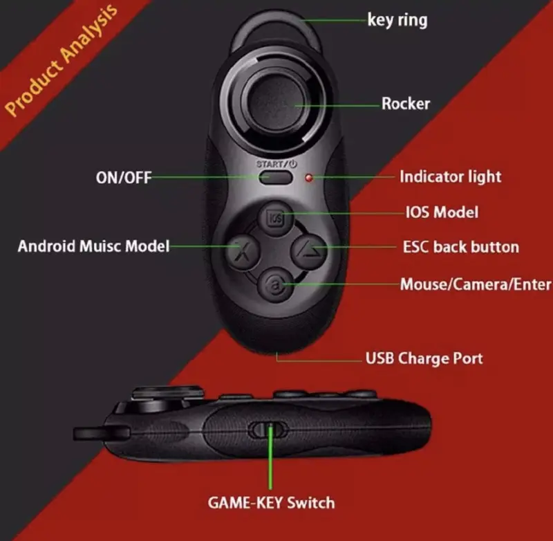 ภาพหน้าปกสินค้าพร้อมส่ง MOCUTE 032 VR รีโมทคอนโทรลไร้สายควบคุมสำหรับ iOS สมาร์ทโฟน Android Wireless gamepad สำหรับ VR controller จากร้าน Sky it 2020 บน Lazada