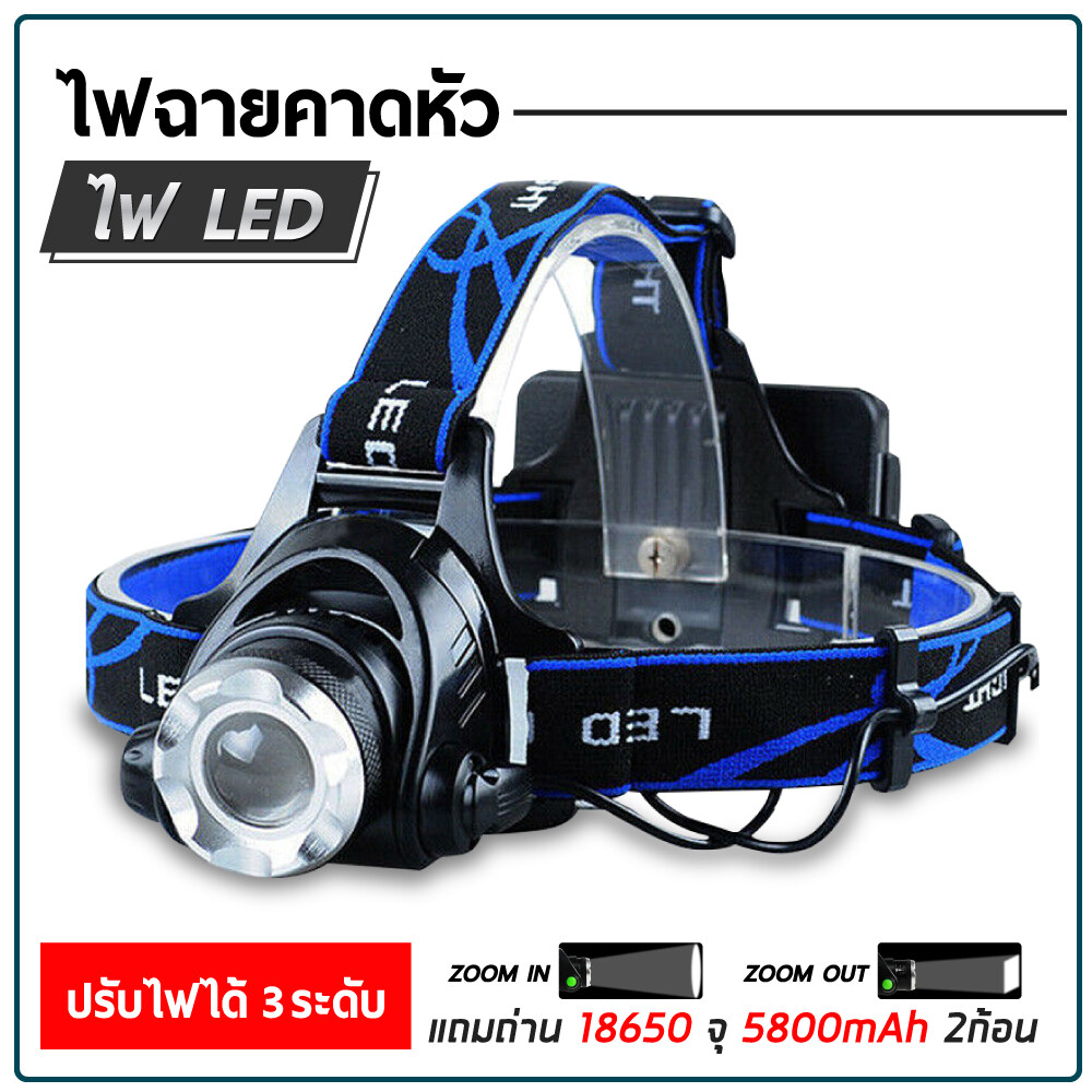 ไฟฉายคาดศีรษะ ไฟฉายคาดหัว ไฟฉาย LED ซูมได้ แบบชาร์จไฟในตัว