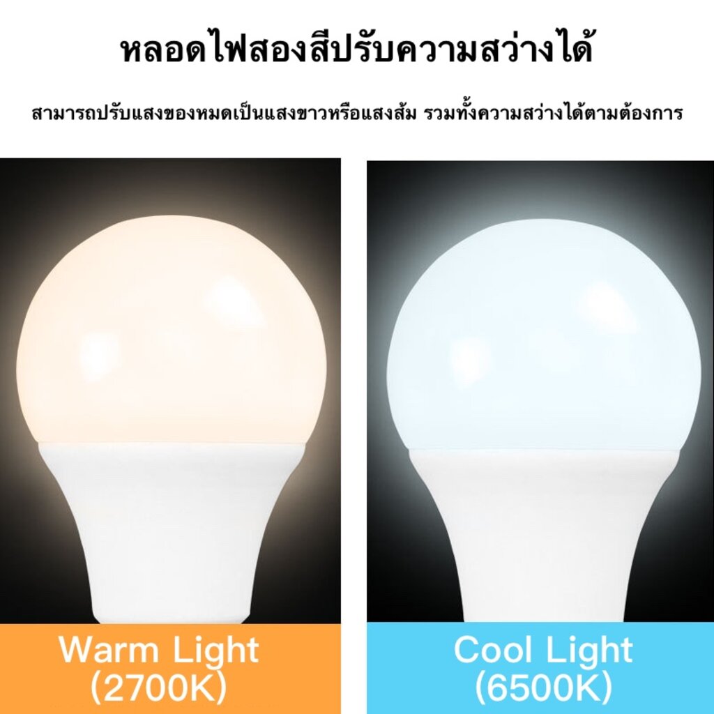Ewelink 5.5W LED Bulb หลอดไฟแสงขาว/ส้ม เปิดปิดผ่านแอป ปรับแสงและปรับความสว่างได้ รองรับ Google Home และ Amazon Alexa