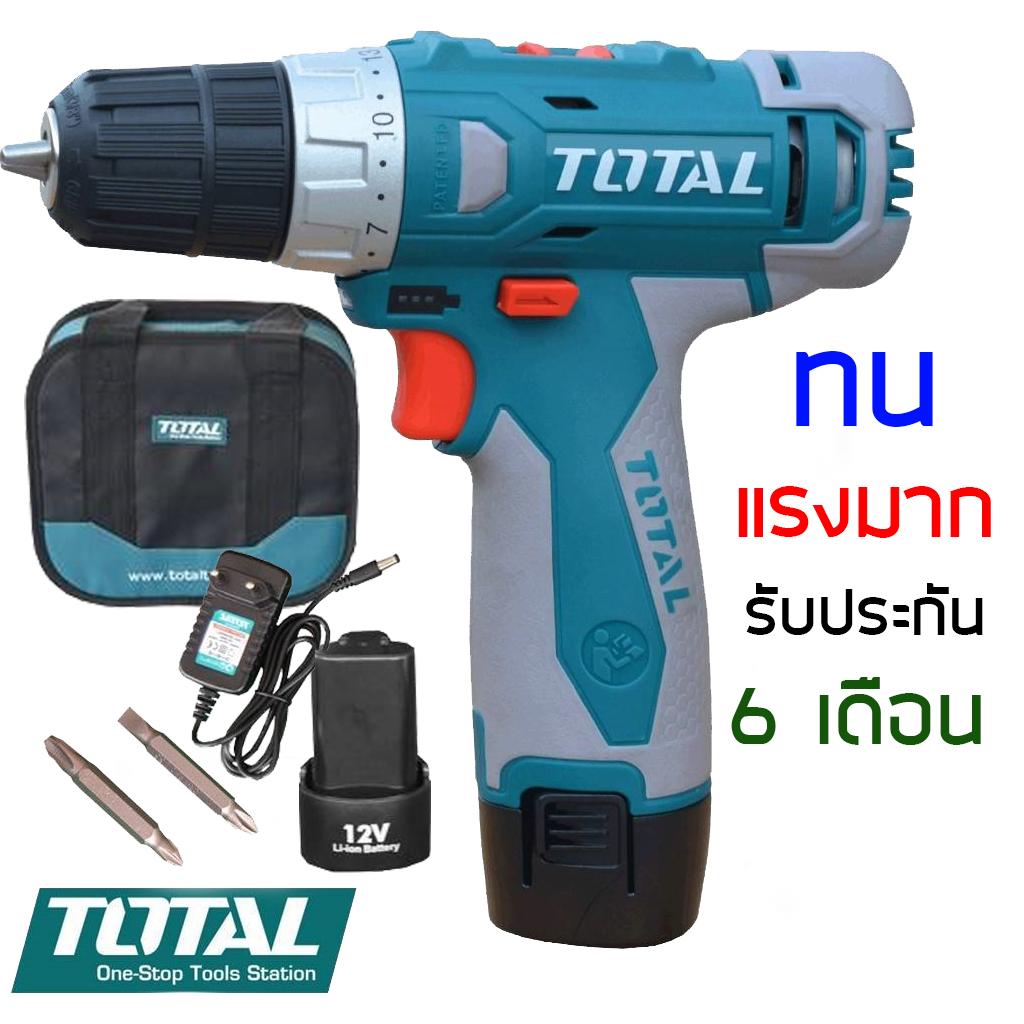 evf คือ