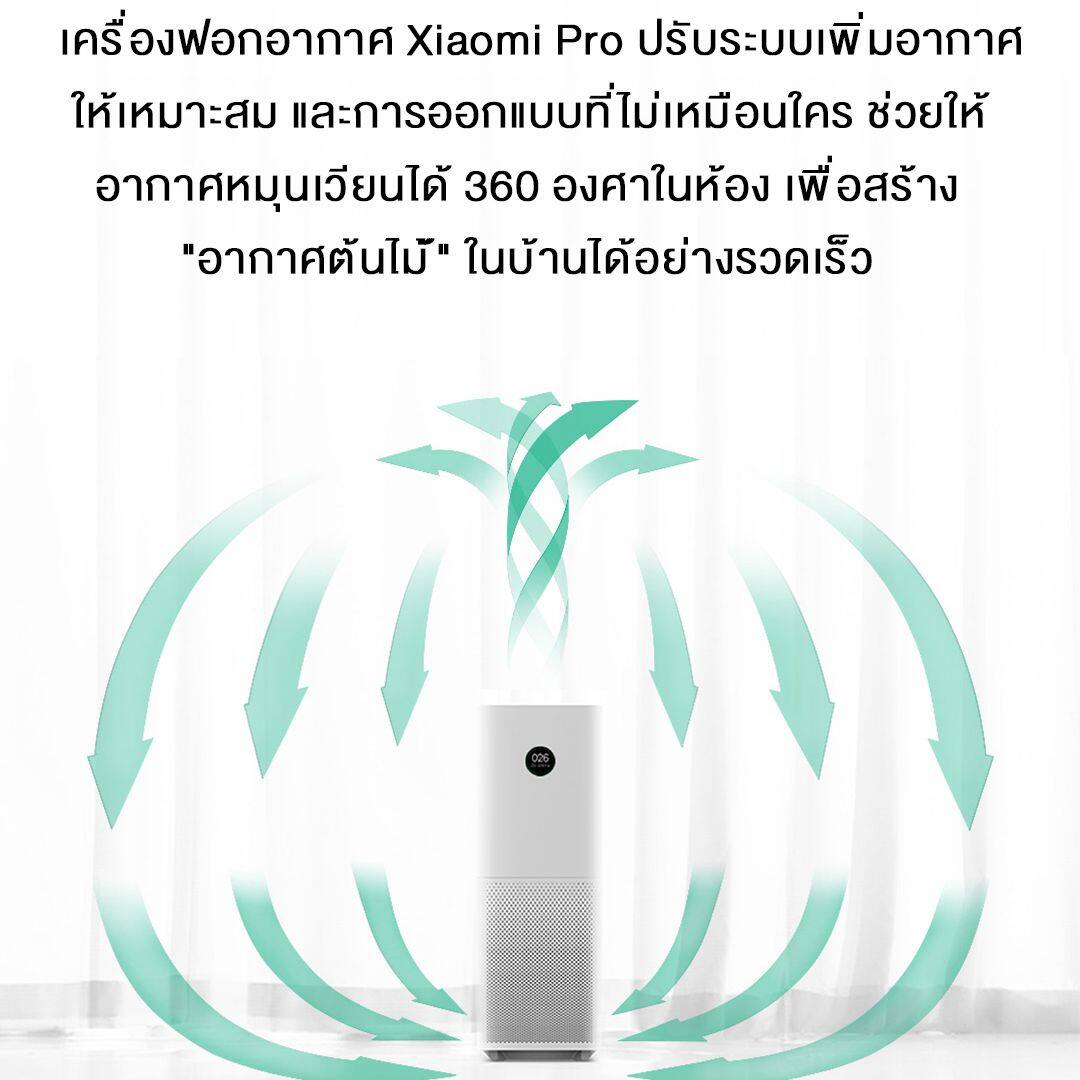 [ พร้อมส่ง ] Xiaomi Mi Air Purifier Pro เครื่องฟอกอากาศ เครื่องฟอกอาศ เครื่องกรองอากาศ มีคู่มือภาษาไทย กรองฝุ่น PM2.5 พื้นที่ 35-60 ตร.ม.