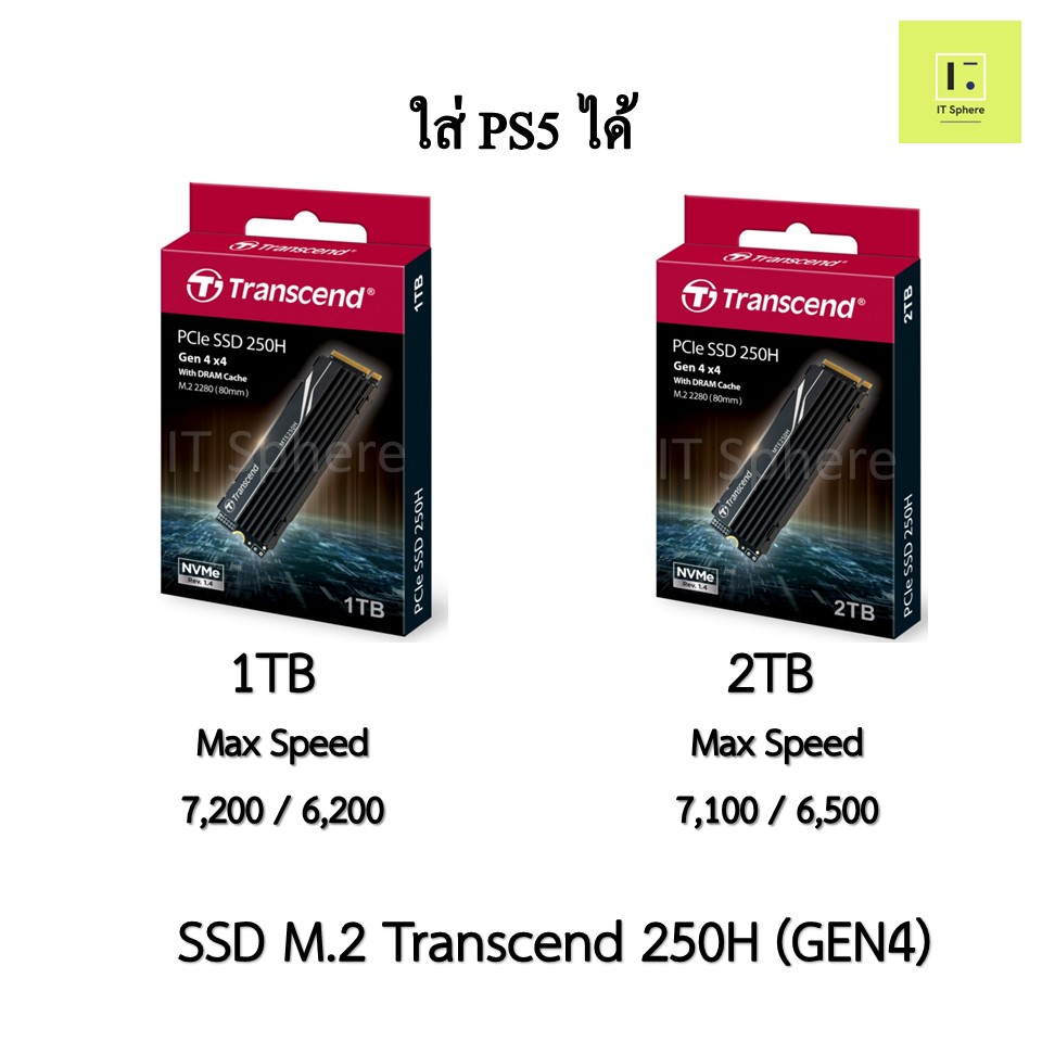 SSD M.2 1TB // 2TB มีฮีตซิงค์ Transcend 250H NVMe (GEN4) With