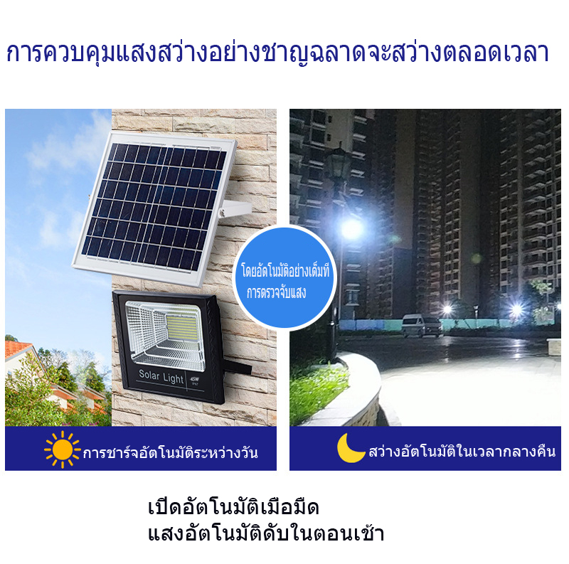 Kit Charoen Solar flood lights 65w Solar light outdoor waterproof ...