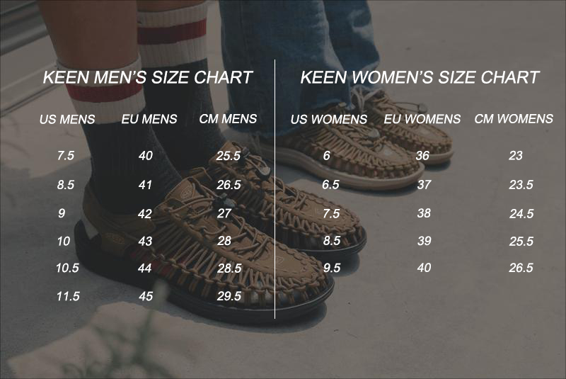 รองเท้า Keenรองเท้าผ้าใบผญ KEENthailand รองเท้าแตะ รองเท้า ผู้หญิง