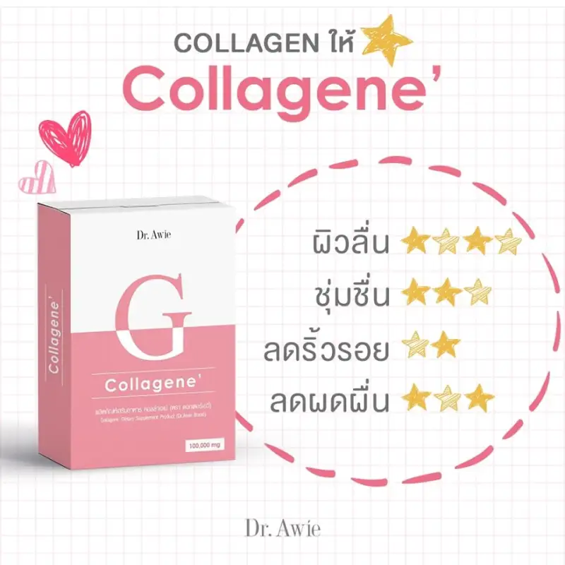 ภาพสินค้าSET คอลลาเจนลดสิวผิวใส จากร้าน Healthy plus 1588827769 บน Lazada ภาพที่ 6