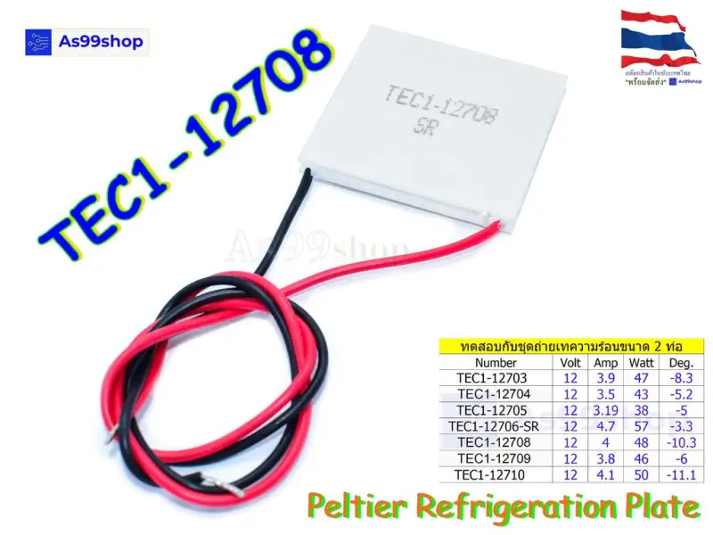 ภาพหน้าปกสินค้าTEC1-12708SR 12V Peltier Refrigeration Plate(แผ่นร้อน-เย็น) แผ่นเพลเทียร์ จากร้าน As99shop บน Lazada