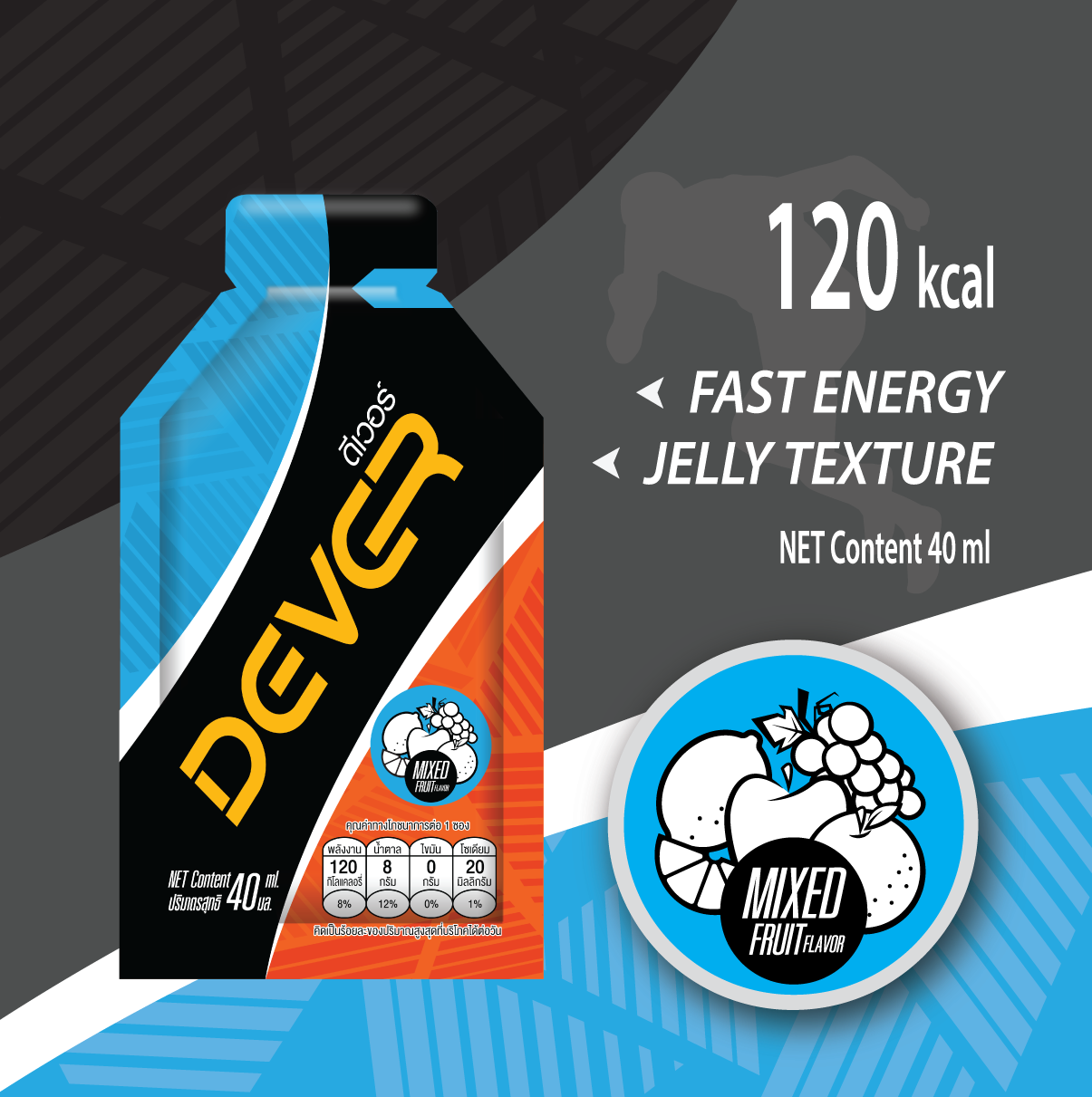 (12แถมกระเป๋าผ้า) DEVER gel (vital energy)(40 ML รสผลไม้รวม) ดีเวอร์ เจลให้พลังงาน เกลือแร่ สำหรับนักวิ่ง นักกีฬา เจลวิ่ง ทานง่าย อร่อย เพิ่มพลังงาน
