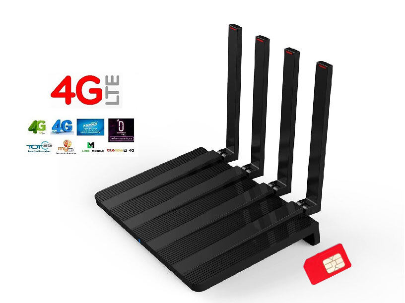 เราเตอร์ ใส่ซิม ปล่อย Wifi 4G LTE WiFi Router Single Band 2.4G 300Mbps Wireless Home 4G WiFi Router