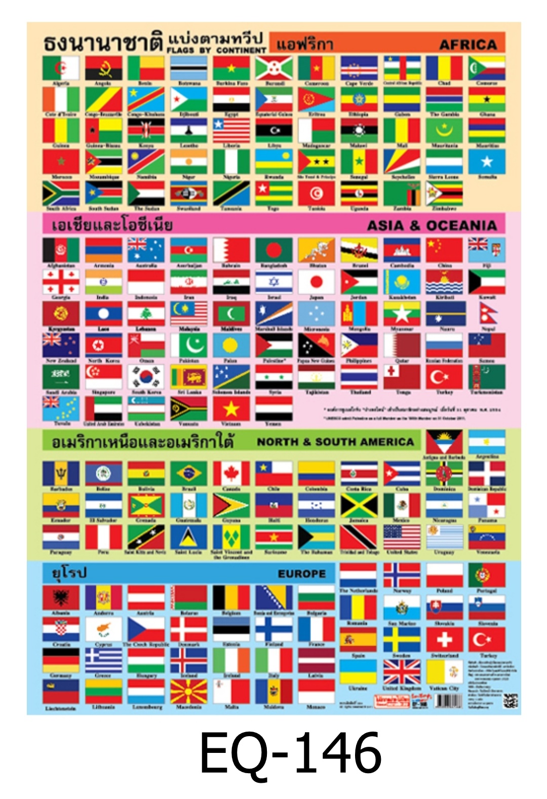 ธงนานาชาติ  แยกทวีป #EQ-146 โปสเตอร์กระดาษหุ้มพลาสติก พื้นสี