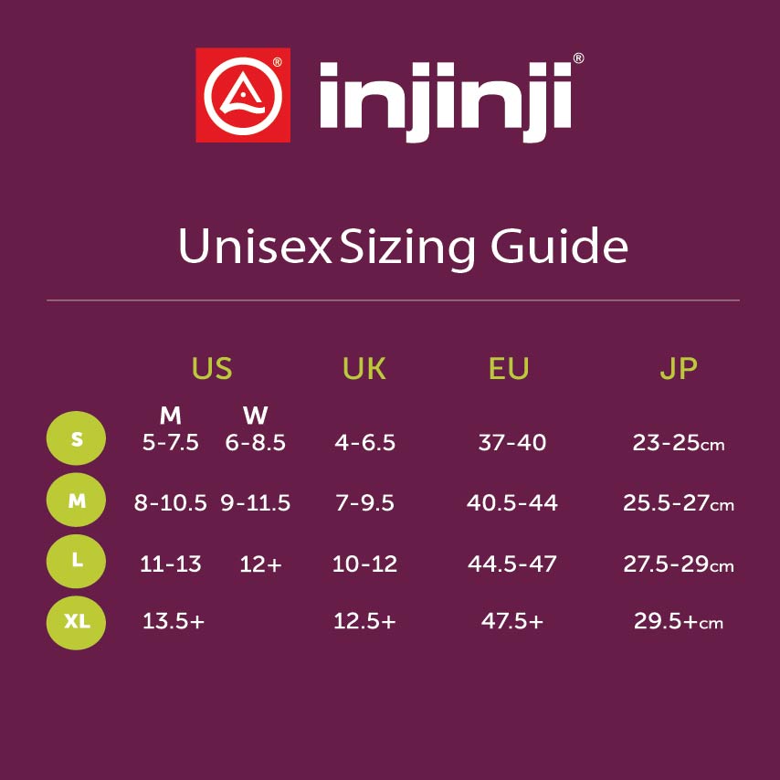 Injinji Ultra Run No Show Arctic