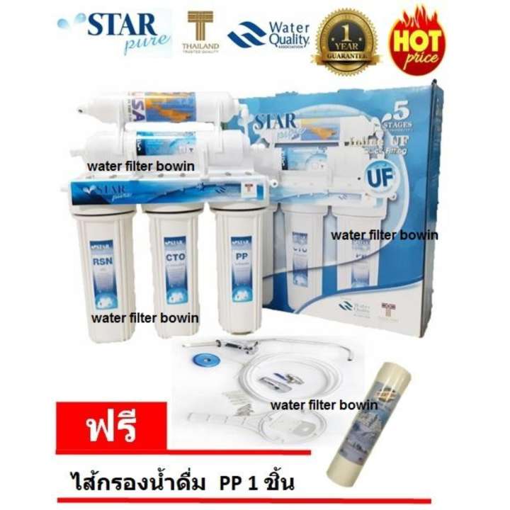 Star Pure เครื่องกรองน้ำ 5 ขั้นตอน ระบบ UF Inline ความละเอียด 0.01 ไมครอน + Omnipure PCB คุณภาพดี