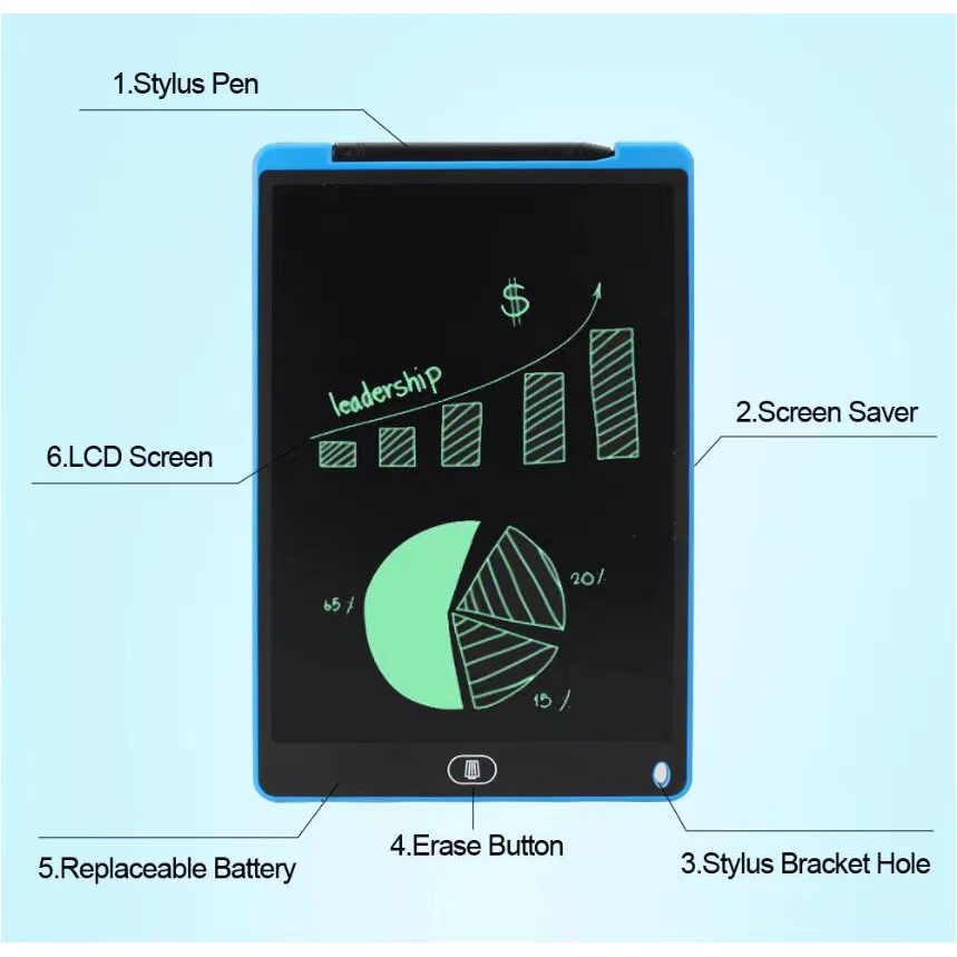 Mini Ewriter LA 8.5 นิ้ว 12 นิ้ว LCD Ewriter Pad กระดานเขียนแท็บเล็ต Drawing แผ่น ...
