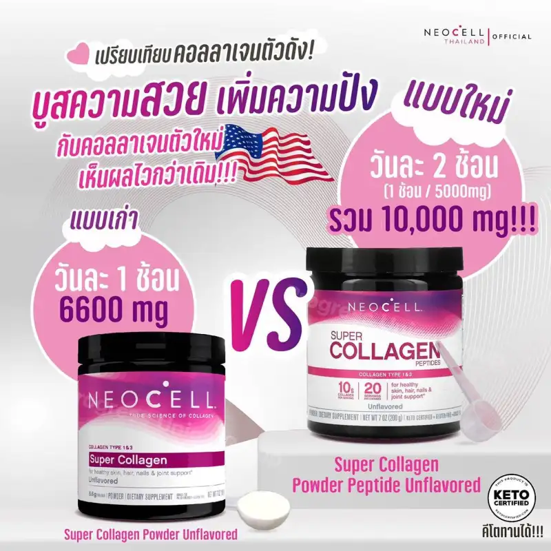 ภาพสินค้าชนิดผง Neocell Super Collagen Powder นีโอเซล คอลลาเจน จากร้าน Noracosmetic บน Lazada ภาพที่ 2