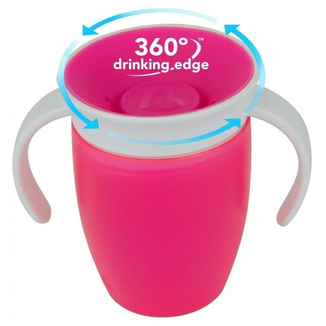 ราคา ถ้วยหัดดื่ม Munchkin Miracle 360 Trainer Cup, Great for 6 month+, 7 Ounce 1-Pack มีหลายสีให้เลือก Various Colors to Choose from - 100% Authentic - U.S.A. Imported - Spill-proof Great for travel and everyday use!