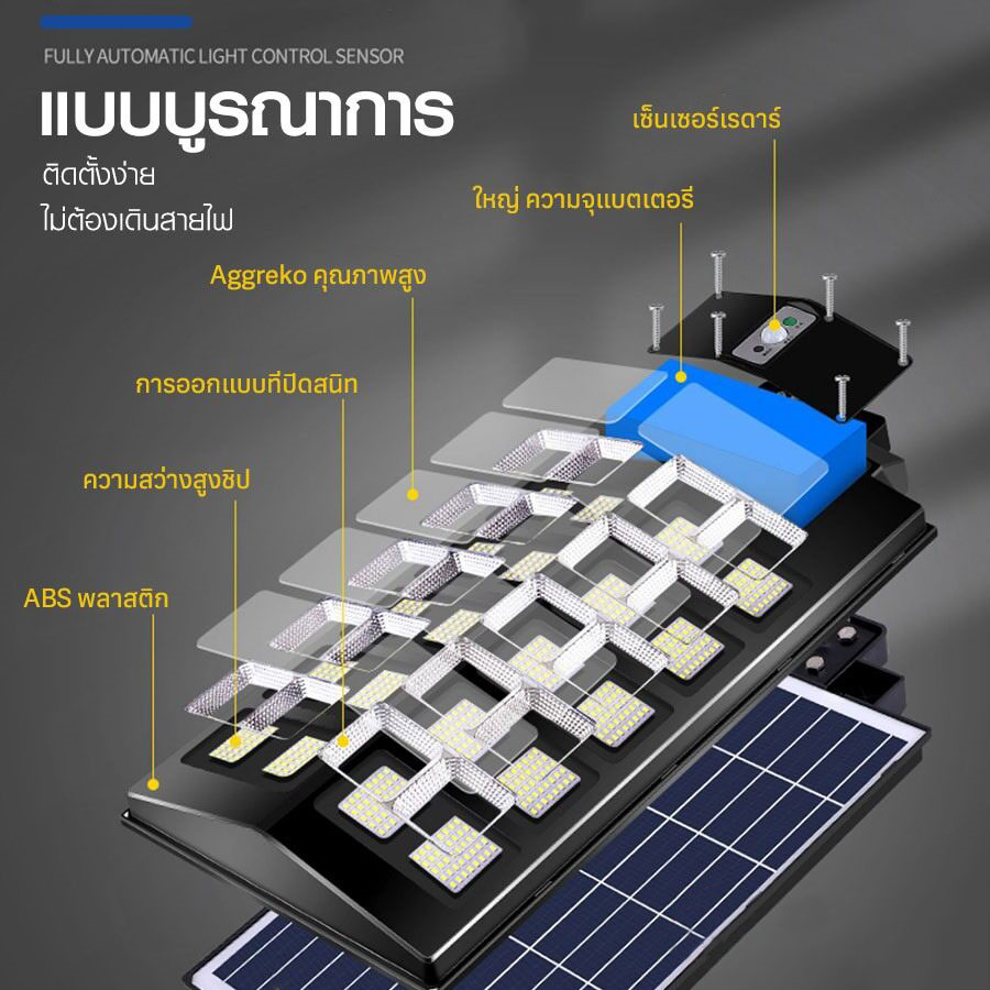 TCGD ไฟถนนโซล่าเซล ไฟโซล่าเซลล์ พร้อมขาตั้งเเกับรีโมท 100W 150W 300W ...