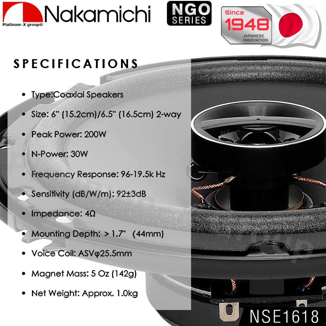NQ523BD NES1618 ชุดKIT เครื่องเล่นวิทยุ DSP bluetooth USB AUX พร้อม ...