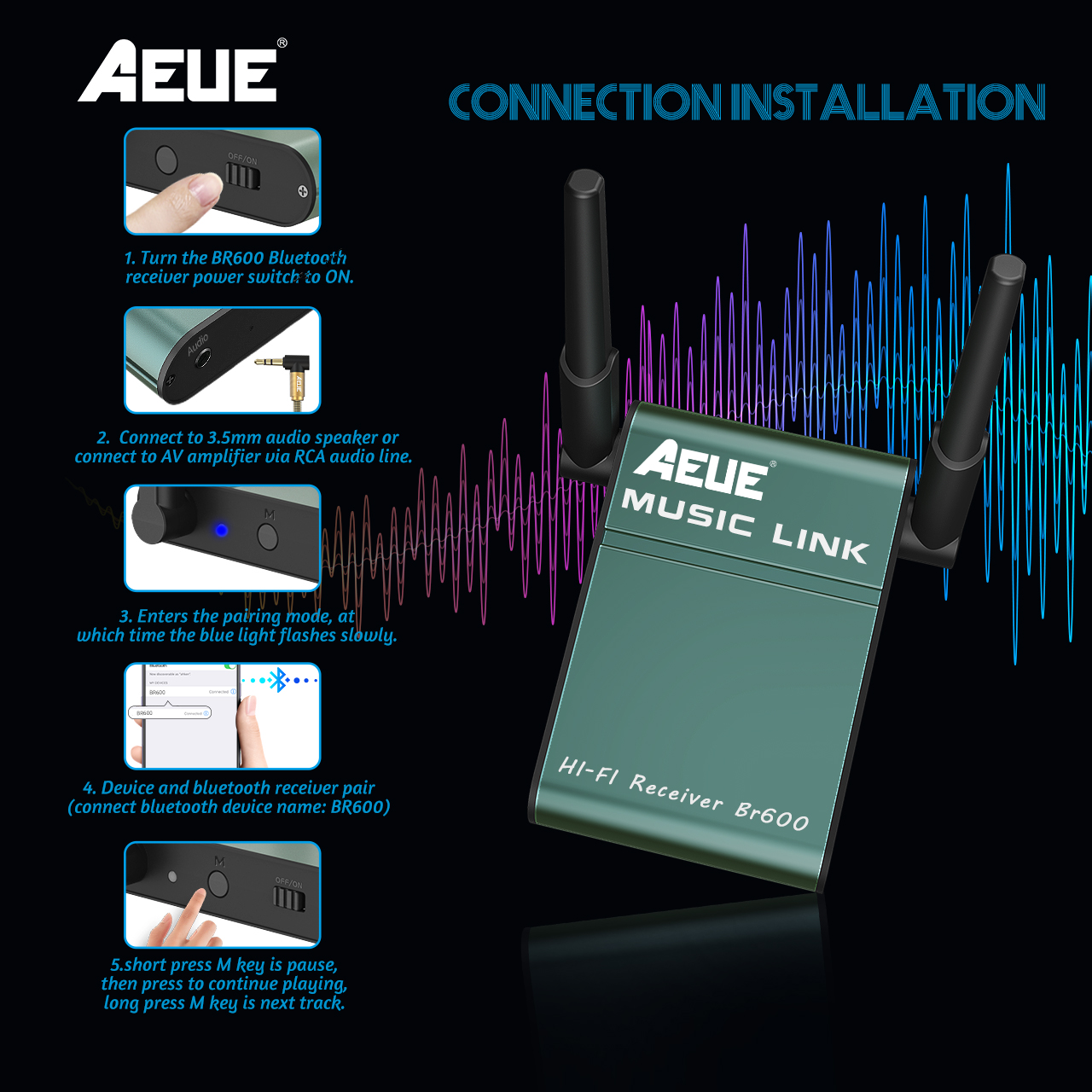 AEUE BR600 Bluetooth อุปกรณ์รับสัญญาณบลูทูธ Wireless Audio Receiver Sound เบสแน่น เสียงดี รับสัญญาณมากกว่า 20 เมตร