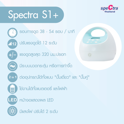 Spectra S1 plus ปั๊มนม S1 เครื่องปั๊มนม spectra s1+ ปั๊มนมs1plus  ปั๊มนมไฟฟ้า รับประกันศูนย์ไทย 1ปี รับประกันเริ่ม ณ.วันคลอ
