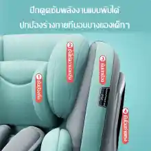 ภาพขนาดย่อของภาพหน้าปกสินค้าคาร์ซีท หมุนได้ 360 องศา เหมาะสำหรับเด็กแรกเกิด0-12ปี รับน้ำหนักได้ถึง 65 กก ระบบ ISOFIX + LACTH เบาะติดรถยนต์ Car seat จากร้าน Hola Bebe  บน Lazada ภาพที่ 4