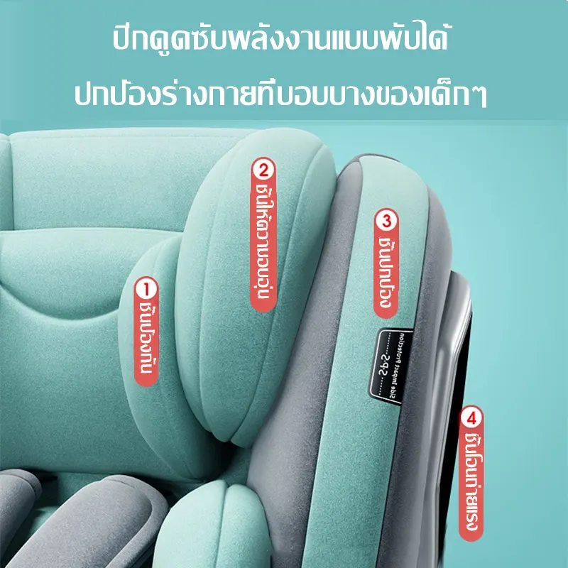 ภาพสินค้าคาร์ซีท หมุนได้ 360 องศา เหมาะสำหรับเด็กแรกเกิด0-12ปี รับน้ำหนักได้ถึง 65 กก ระบบ ISOFIX + LACTH เบาะติดรถยนต์ Car seat จากร้าน Hola Bebe  บน Lazada ภาพที่ 4