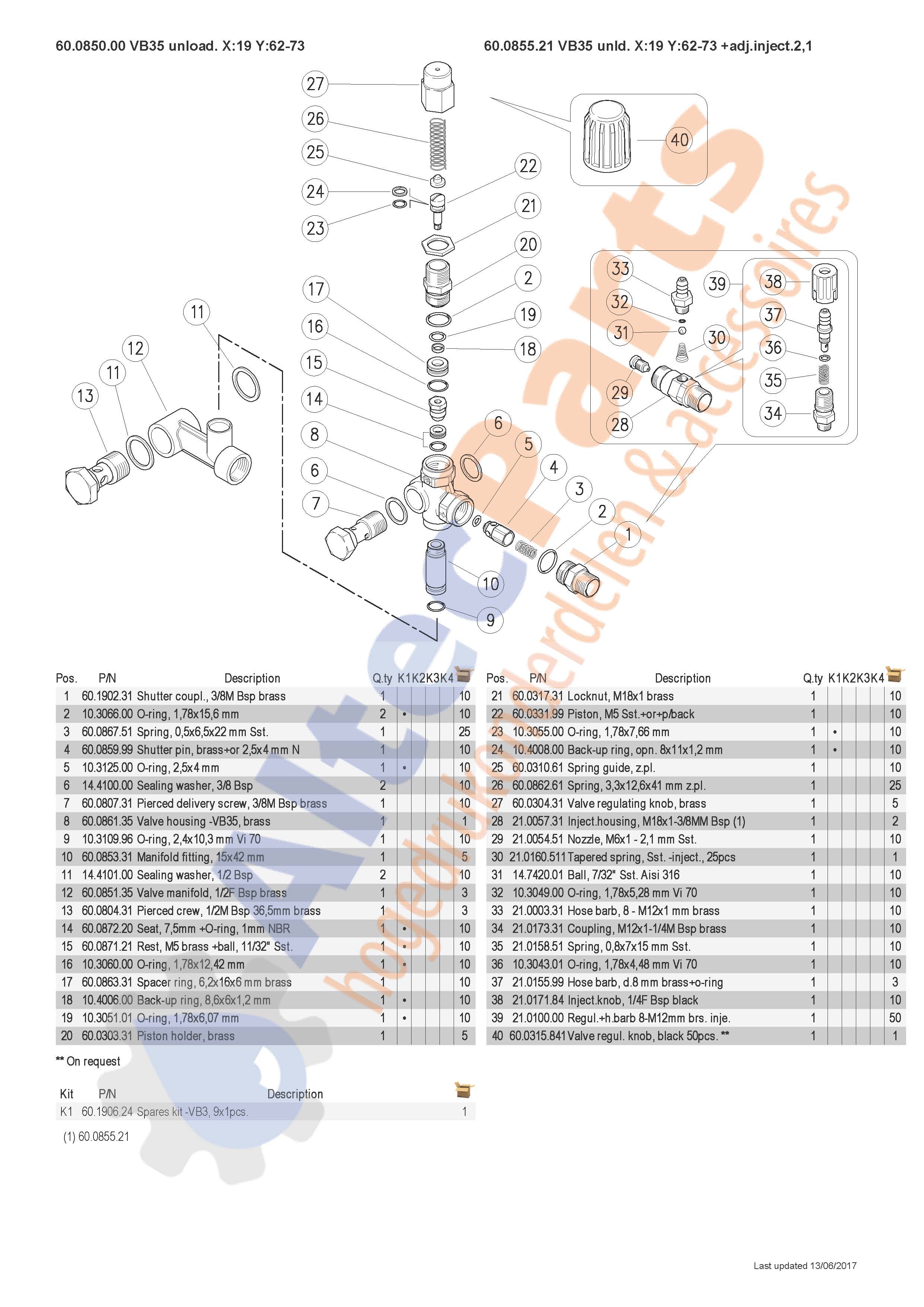 ชุดปรับแรงดัน "PA" รุ่น VB35 - mogulcarcare&carservice - ThaiPick