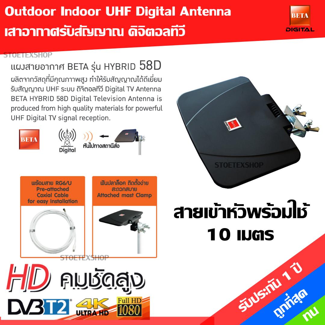 BETA outdoor-indoor เสาทีวีดิจิตอล Hybrid-58D ไม่ใช้ไฟเลี้ยง สาย 10 เมตร.