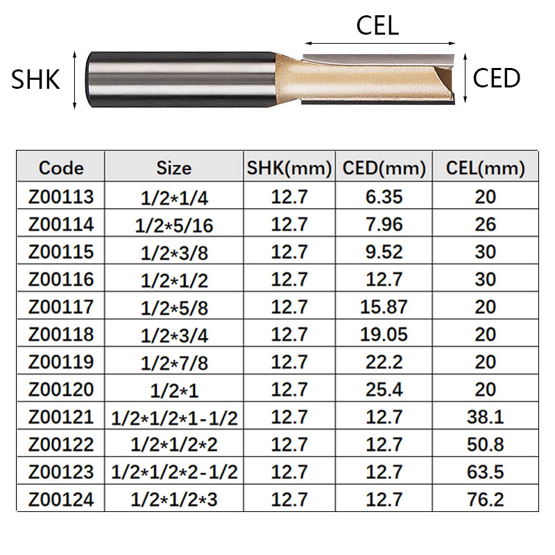 Tideway Straight Router Bits 1/2 1/4 Shank Double Flute Plunge Milling ...