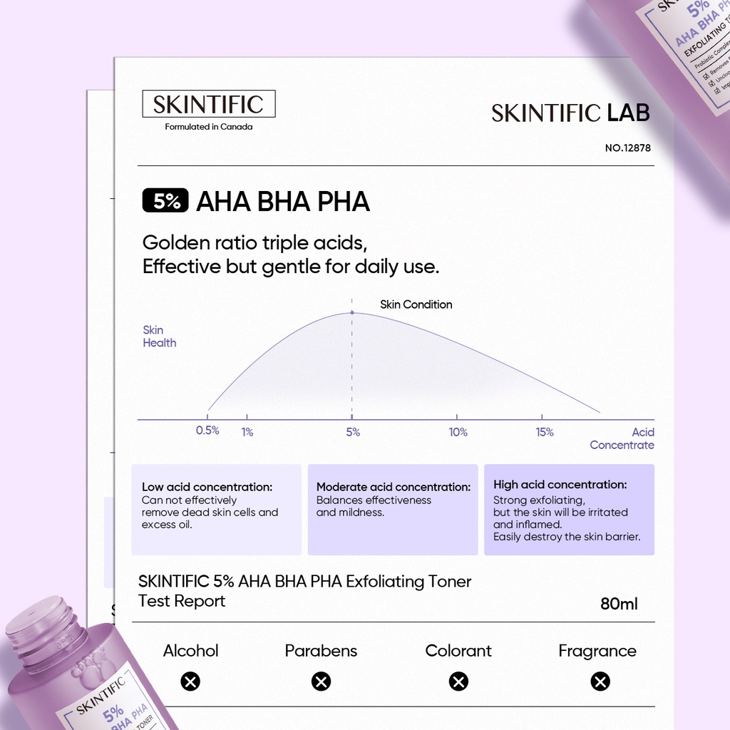 SKINTIFIC 5 AHA BHA Exfoliating Toner 80ml Aha Bha Pha Toner ...
