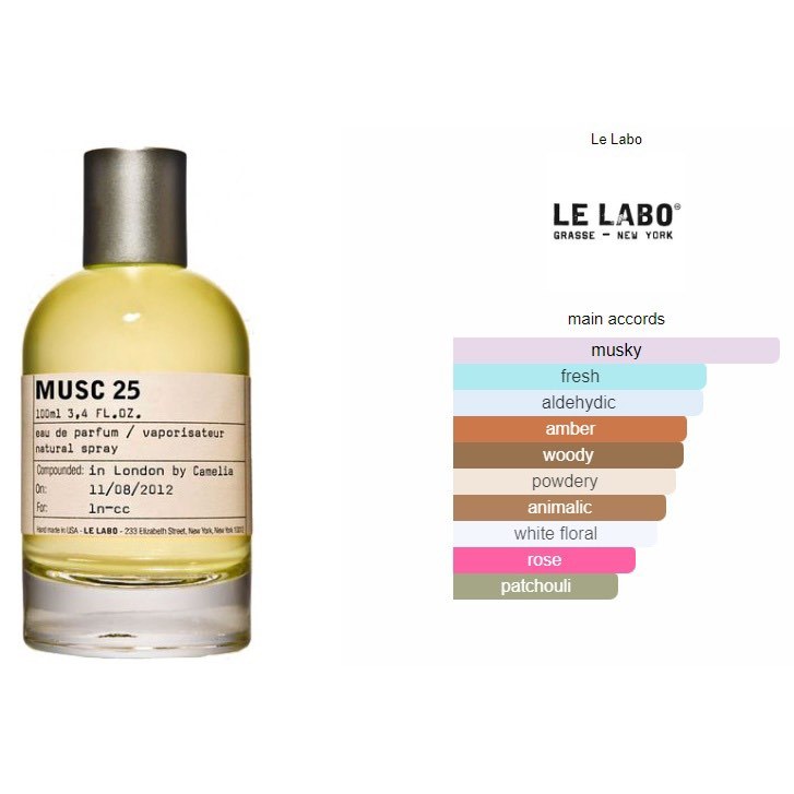 Los Angeles Musc Le Labo 値下げ可］LE LABO MUSC 25