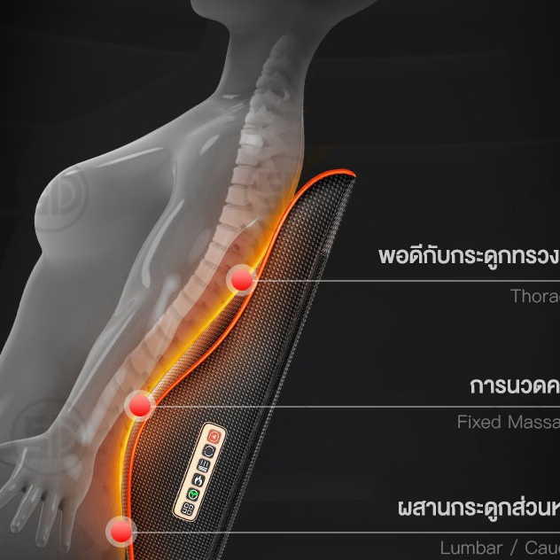 ขายถูก เบาะนวดไฟฟ้า หมอนวด Multi Function เบาะนวดอเนกประสงค์ แยกส่วนได้ นวดคอ หลัง พรีเมี่ยมสีดำ New massage pad เบาะรองนวดในบ้าน SHUNDING