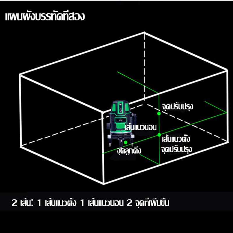 เลเซอร์ระดับ เครื่องวัดระดับเลเซอร์ ระดับน้ำเลเซอร์ 2 เส้น 360 องศา ...