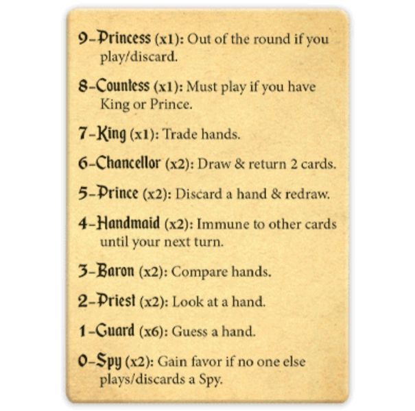 Love Letter 2019 Board Game Board at Home ThaiPick