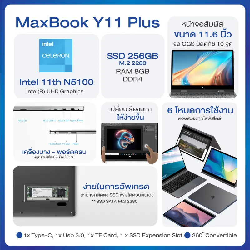 ภาพหน้าปกสินค้า(รุ่นใหม่ล่าสุด ) BMAX Y11 Plus Laptop วินโดว์ 10 ลิขสิทธิ์ 11.6 นิ้ว 1920*1080 จอ IPS Quad Core Intel N5100 8GB RAM SSD 256GB จากร้าน Bmax Official Store บน Lazada