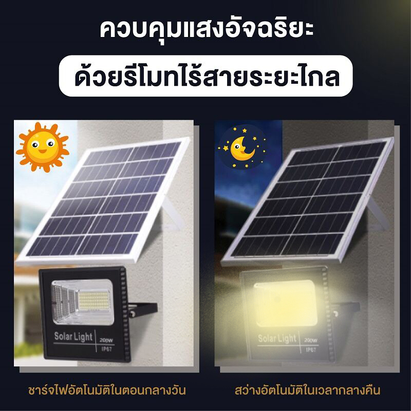 ไฟโซล่าเซล ไฟโซล่าเซลล์ 500W 1000W แสงสีเหลือง ไฟโซล่าเซ…