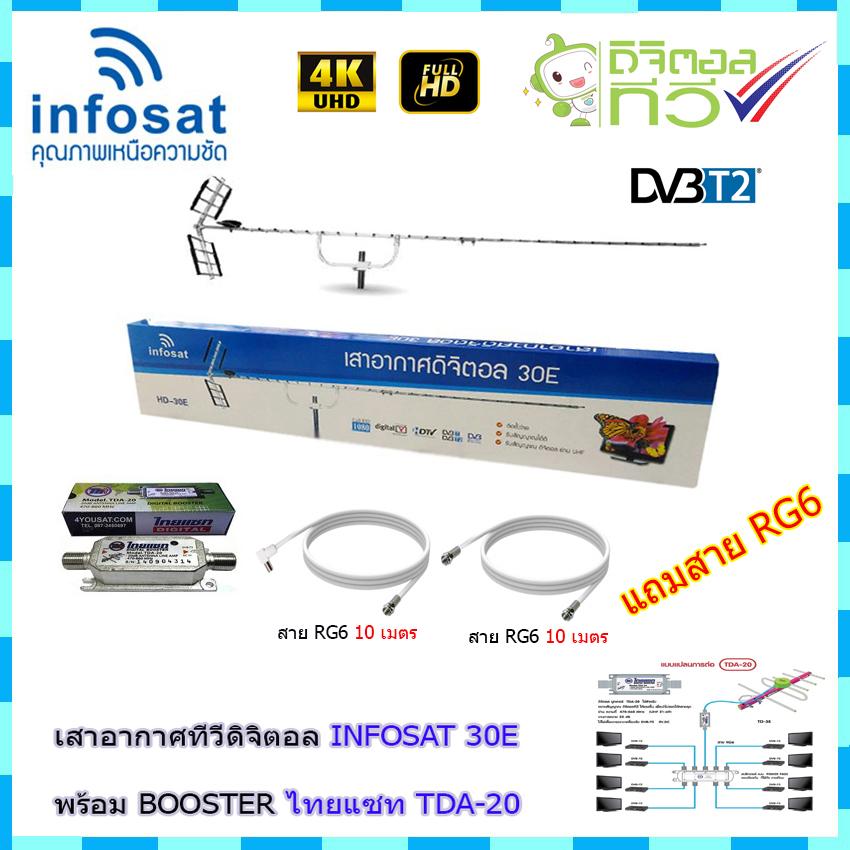 เสาอากาศทีวีดิจิตอล INFOSAT 30E + BOOSTER ไทยแซท TDA-20 พร้อมสาย rg6 (10m.f-tv)+(10m.f-f)