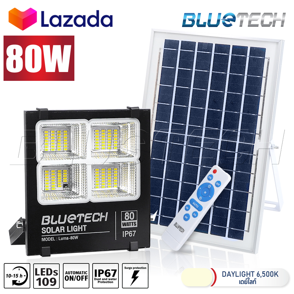 Bluetech USA ไฟโซล่าเซลล์ ขนาด 80วัตต์ สี ขาว (White) / วอร์มไวท์ (Warm White) ไฟสปอร์ตไลท์ Solar Cell LED Floodlight, Spotlight รุ่นใหม่ กันน้ำ IP67 วัตต์เต็ม รับประกัน 1ปี