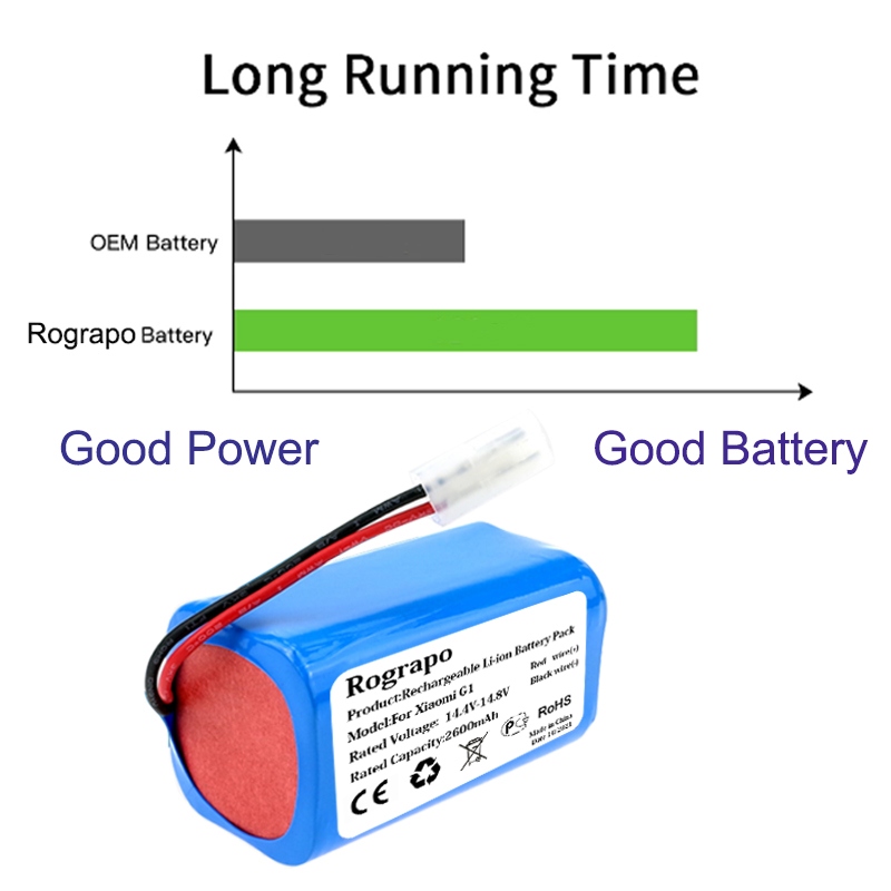 New 3400mAh H18650CH 4S1P Battery And Parts Accessories For XIAOMI ...