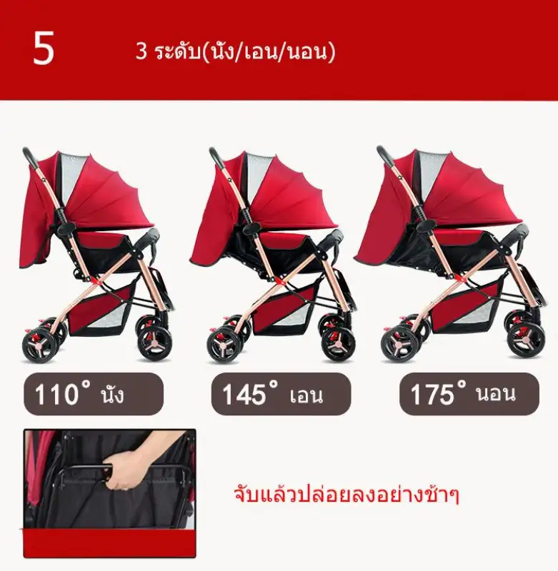 ภาพสินค้าซื้อ 1 แถม 5 รถเข็นเด็ก Baby Stroller เข็นหน้า-หลังได้ ปรับได้ 3 ระดับ(นั่ง/เอน/นอน) เข็นหน้า-หลังได้ New baby stroller จากร้าน Electric appliance TOP1 บน Lazada ภาพที่ 6