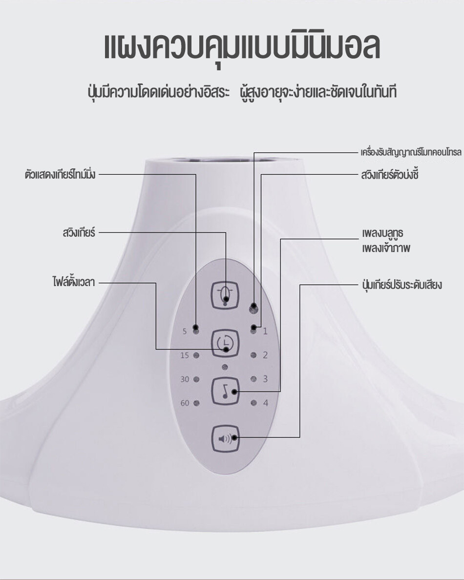 Betron เปลไกวไฟฟ้า เปลเด็ก เปลไฟฟ้าเด็ก 0 เดือนขึ้นไป เปลโยกเด็กอ่อน เปลไกวเด็กอัตโนมัติ มีบลูทูธ ตั้งเวลาได้ มีตุ๊กตาพร้อมเพลง เด็ก0-12เดือน ปรับเป็น5ระดับได้ มีการรับประกัน ของใช้เด็กอ่อน