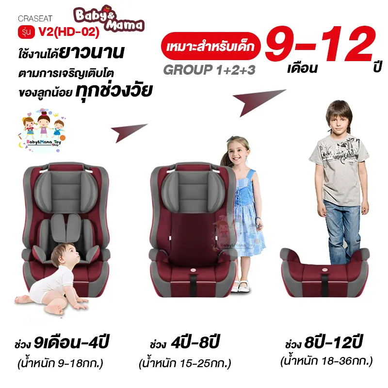 ภาพสินค้าคาร์ซีท คาร์ซีทเด็ก Baby&Mama รุ่น V2(HD-02) สำหรับเด็ก 9เดือน-12 ปี (น้ำหนัก 9-36กก) ติดตั้งแบบหันหน้า โอบอุ้ม สาบนิรภัย5จุด A0 จากร้าน lovelovetoy บน Lazada ภาพที่ 7