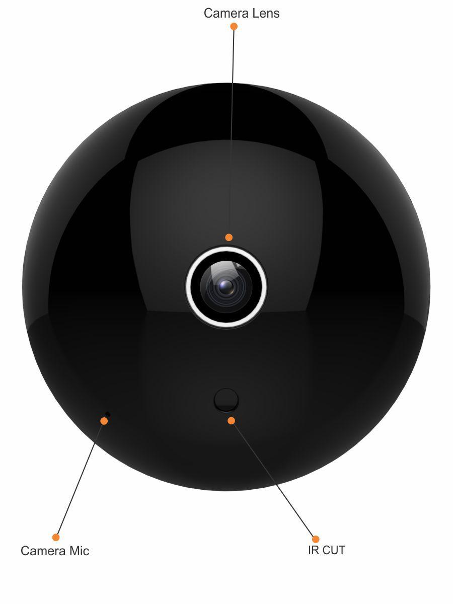 VIMTAG F2(3MP) Wireless Panoramic Smart Cloud IP Camera กล้อง